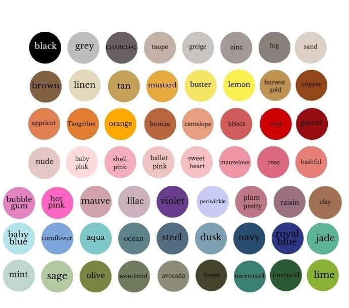 Repeating Name pajamas